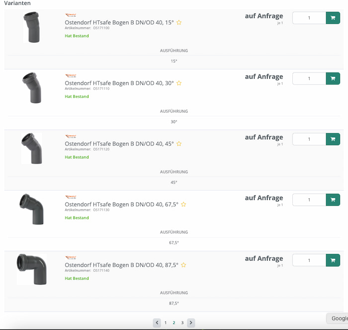 Crossselling BGN Gleichauf